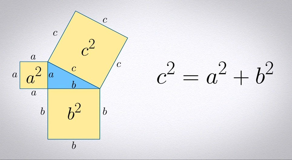 теорема піфагора