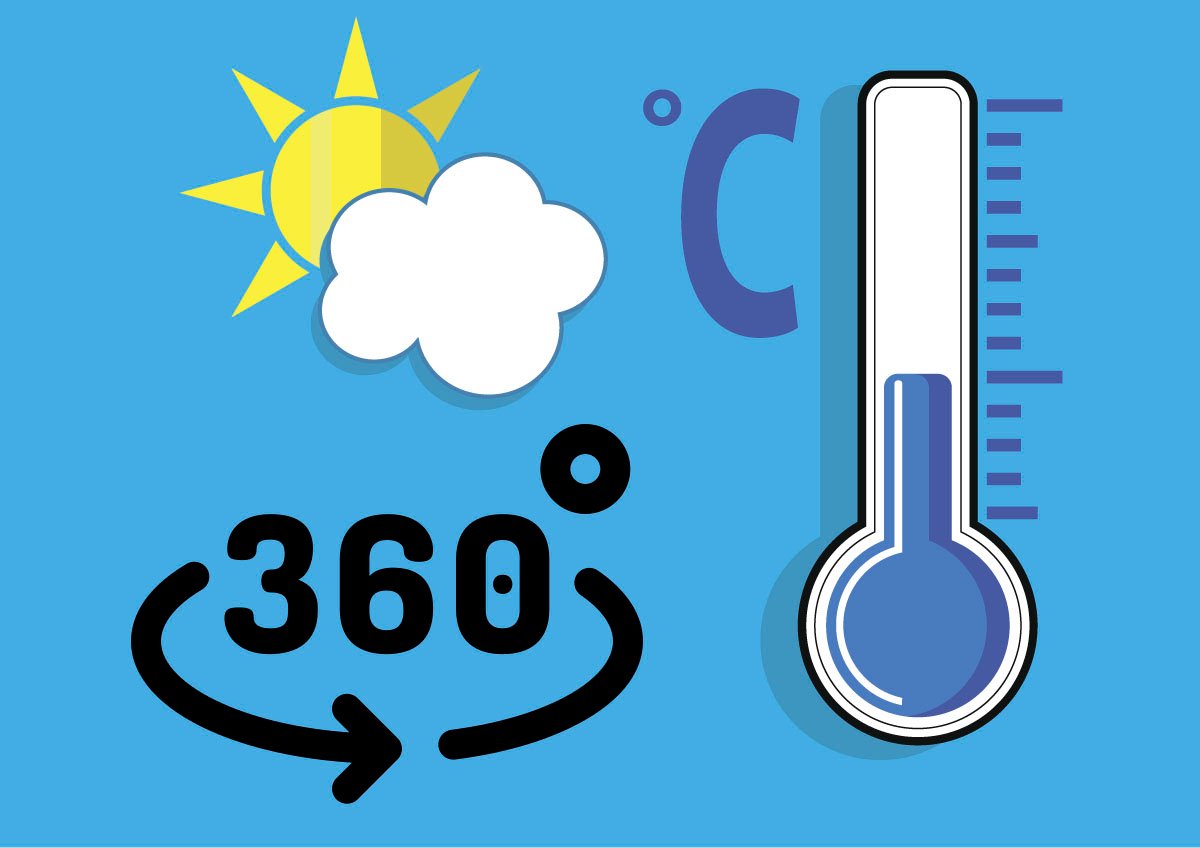 знак градуса