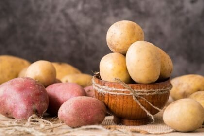 картопля ціна