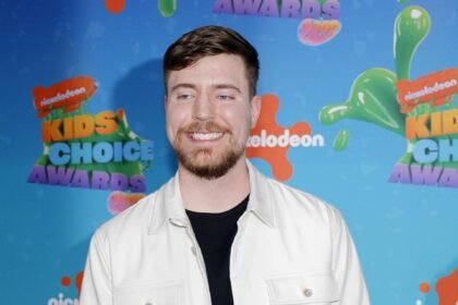 містер біст