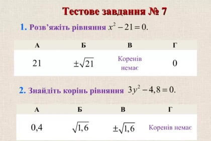 раціональні числа